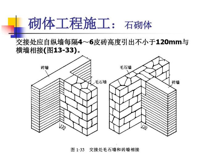 砌体工程施工:石砌体 交接处应自纵墙每隔4~6皮砖高度引出不小于120mm